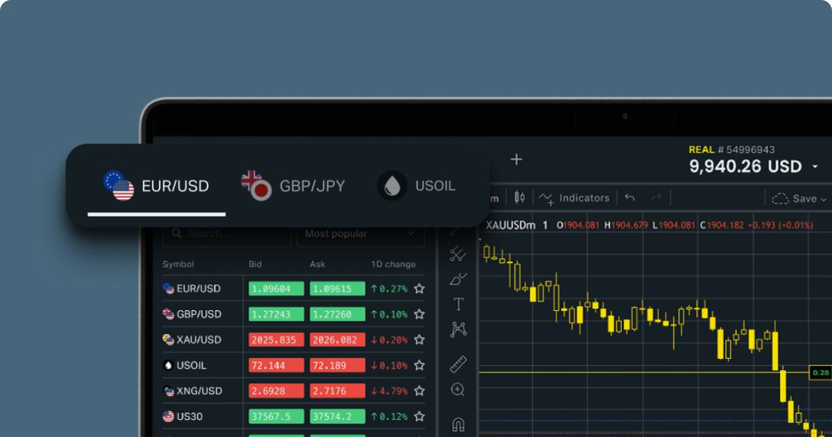Exploring the Benefits of Live Exness Platform for Traders Exploring the Benefits of Live Exness Platform for Traders