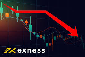 Exploring the Benefits of Live Exness Platform for Traders Exploring the Benefits of Live Exness Platform for Traders