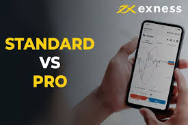 Experience the Benefits of Commission-Free Trading With Exness Experience the Benefits of Commission-Free Trading With Exness
