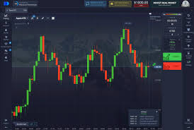 Official Platform Pocket Option A Comprehensive Review Official Platform Pocket Option A Comprehensive Review
