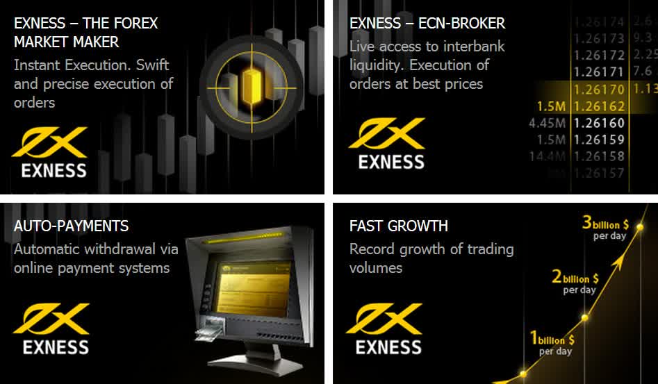 Exness Best Execution A Comprehensive Overview Exness Best Execution A Comprehensive Overview