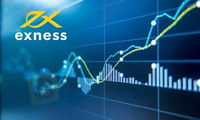 Exness Best Execution A Comprehensive Overview Exness Best Execution A Comprehensive Overview