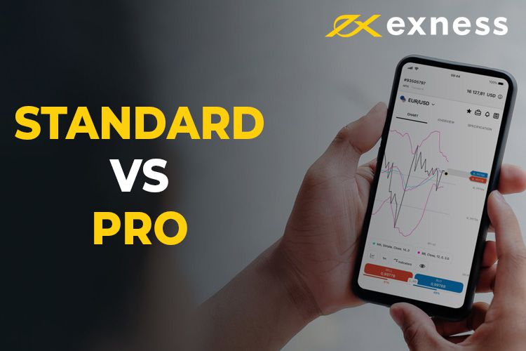 Optimizing Trading with MT4 Multiterminal Exness Optimizing Trading with MT4 Multiterminal Exness