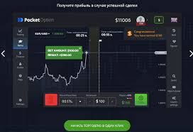 Pocket Option Trade Unlocking the Secrets of Successful Trading