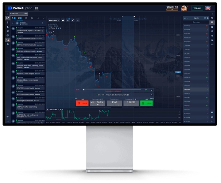 Mastering Pocket Option Trading Strategies, Tips, and Insights