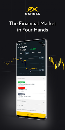 The Comprehensive Guide to Forex Exness Trading